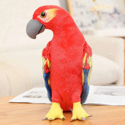 Loro Multicolor de Peluche_25 cm_2