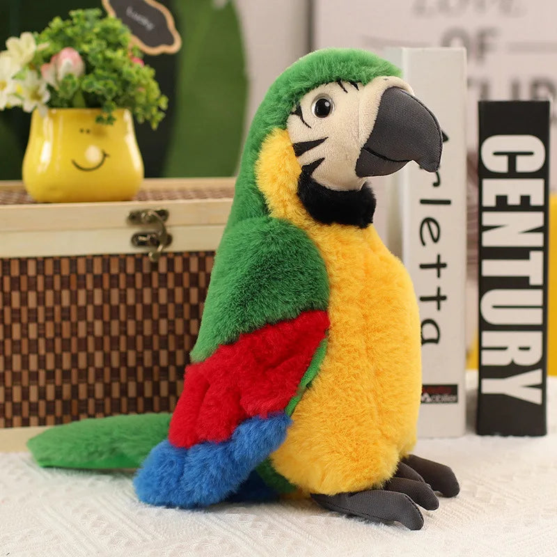 Loro Amarillo de Peluche_25 cm_2